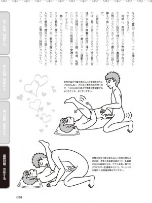 アナル性感開発・お尻エッチ 完全マニュアル イラスト版…尻アナッ！_0100