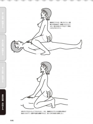 アナル性感開発・お尻エッチ 完全マニュアル イラスト版…尻アナッ！_0106