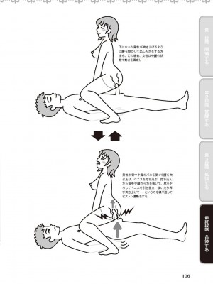 アナル性感開発・お尻エッチ 完全マニュアル イラスト版…尻アナッ！_0107