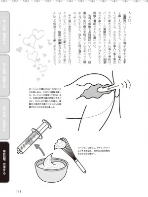 アナル性感開発・お尻エッチ 完全マニュアル イラスト版…尻アナッ！_0112