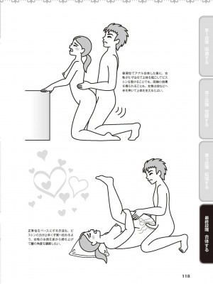アナル性感開発・お尻エッチ 完全マニュアル イラスト版…尻アナッ！_0119