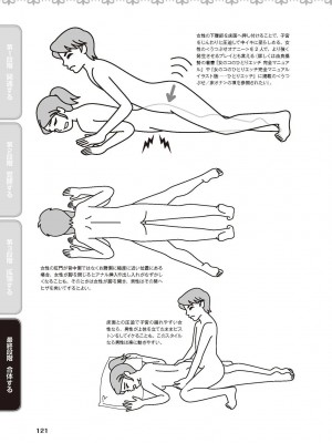 アナル性感開発・お尻エッチ 完全マニュアル イラスト版…尻アナッ！_0122