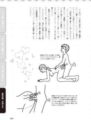 アナル性感開発・お尻エッチ 完全マニュアル イラスト版…尻アナッ！_0124