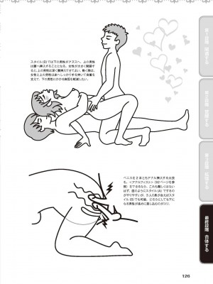 アナル性感開発・お尻エッチ 完全マニュアル イラスト版…尻アナッ！_0127