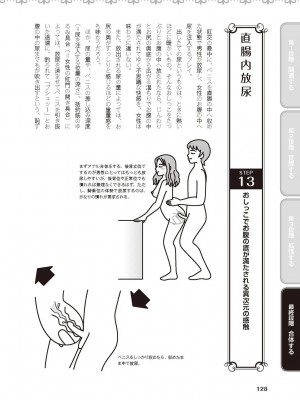アナル性感開発・お尻エッチ 完全マニュアル イラスト版…尻アナッ！_0129
