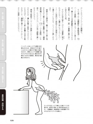 アナル性感開発・お尻エッチ 完全マニュアル イラスト版…尻アナッ！_0130