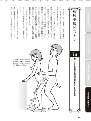 アナル性感開発・お尻エッチ 完全マニュアル イラスト版…尻アナッ！_0131