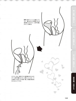 アナル性感開発・お尻エッチ 完全マニュアル イラスト版…尻アナッ！_0133