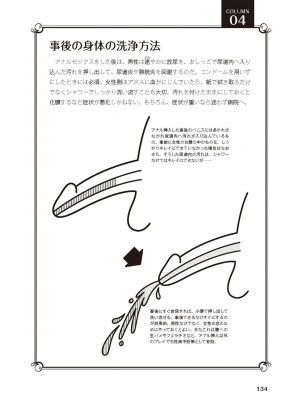 アナル性感開発・お尻エッチ 完全マニュアル イラスト版…尻アナッ！_0135