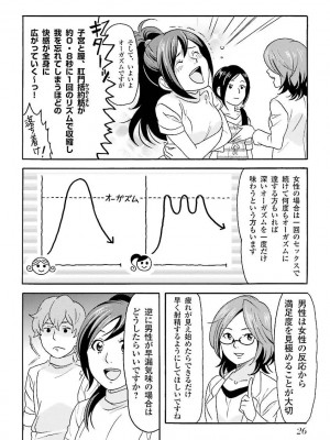 コミック版 女医が教える 本当に気持ちのいいセックス_0028