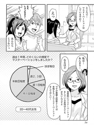 コミック版 女医が教える 本当に気持ちのいいセックス_0036