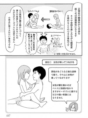 コミック版 女医が教える 本当に気持ちのいいセックス_0129