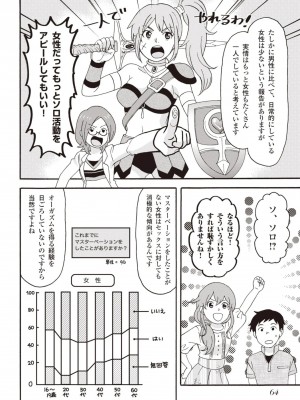 コミック版 女医が教える 本当に気持ちのいいセックス2_0065