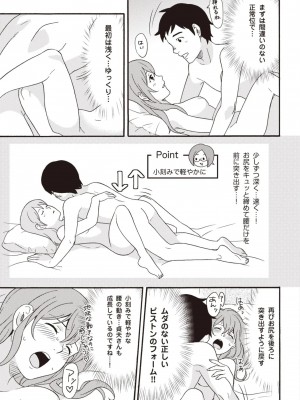 コミック版 女医が教える 本当に気持ちのいいセックス2_0126