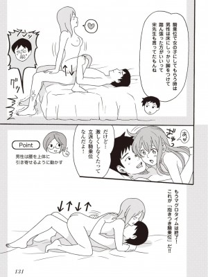 コミック版 女医が教える 本当に気持ちのいいセックス2_0132