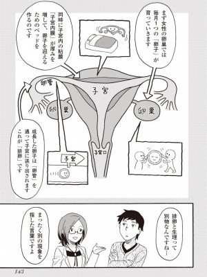 コミック版 女医が教える 本当に気持ちのいいセックス2_0144