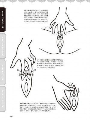 [由良橋勢] 女のコのひとりエッチ完全マニュアル イラスト版……ひとりエッチ_0018