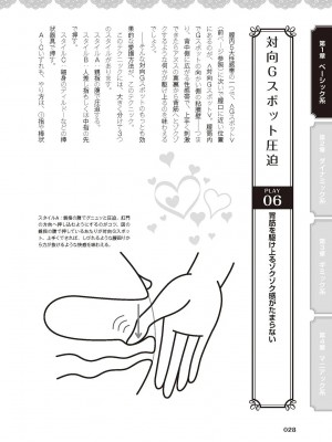 [由良橋勢] 女のコのひとりエッチ完全マニュアル イラスト版……ひとりエッチ_0029