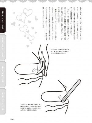 [由良橋勢] 女のコのひとりエッチ完全マニュアル イラスト版……ひとりエッチ_0030