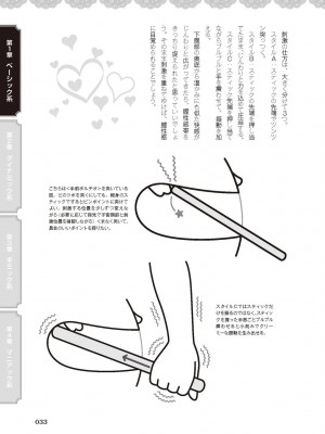 [由良橋勢] 女のコのひとりエッチ完全マニュアル イラスト版……ひとりエッチ_0034
