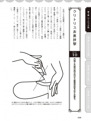 [由良橋勢] 女のコのひとりエッチ完全マニュアル イラスト版……ひとりエッチ_0037