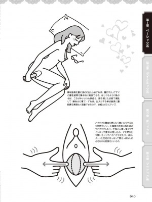 [由良橋勢] 女のコのひとりエッチ完全マニュアル イラスト版……ひとりエッチ_0041