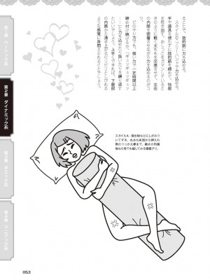 [由良橋勢] 女のコのひとりエッチ完全マニュアル イラスト版……ひとりエッチ_0054