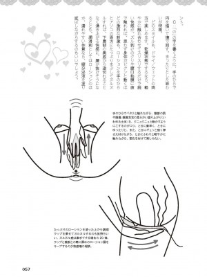 [由良橋勢] 女のコのひとりエッチ完全マニュアル イラスト版……ひとりエッチ_0058