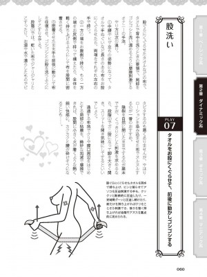 [由良橋勢] 女のコのひとりエッチ完全マニュアル イラスト版……ひとりエッチ_0061
