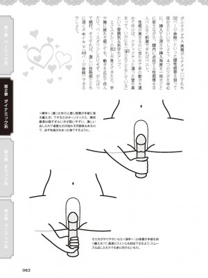 [由良橋勢] 女のコのひとりエッチ完全マニュアル イラスト版……ひとりエッチ_0064