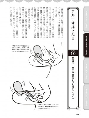 [由良橋勢] 女のコのひとりエッチ完全マニュアル イラスト版……ひとりエッチ_0067
