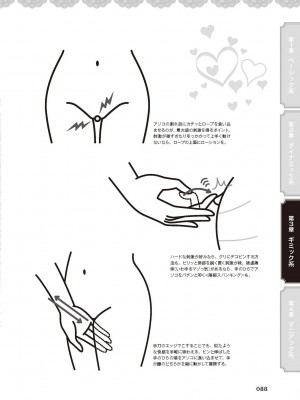[由良橋勢] 女のコのひとりエッチ完全マニュアル イラスト版……ひとりエッチ_0089