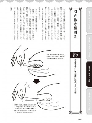 [由良橋勢] 女のコのひとりエッチ完全マニュアル イラスト版……ひとりエッチ_0091