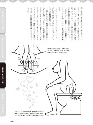 [由良橋勢] 女のコのひとりエッチ完全マニュアル イラスト版……ひとりエッチ_0096