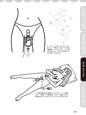 [由良橋勢] 女のコのひとりエッチ完全マニュアル イラスト版……ひとりエッチ_0101