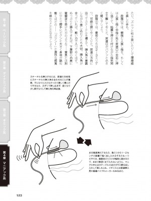[由良橋勢] 女のコのひとりエッチ完全マニュアル イラスト版……ひとりエッチ_0124