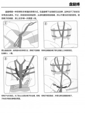 [三葉] 身体も心もボクのもの ～はじめてのＳＭガイド～[中国翻訳]_0095