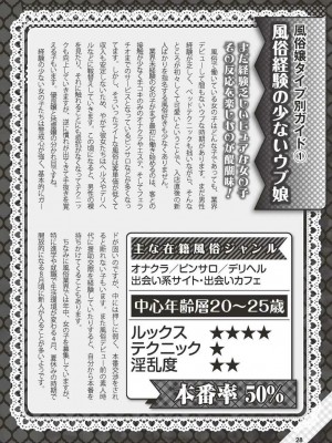 (成年書籍) [全国フーゾク研究会] はじめてのふうぞく 絶対に失敗しない夜遊びガイド [DL版]_0028