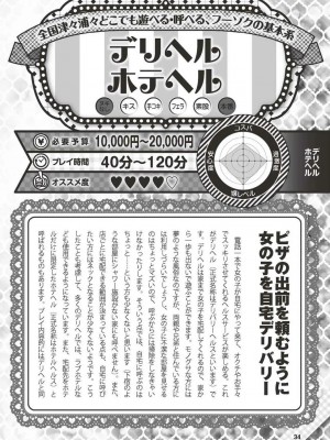 (成年書籍) [全国フーゾク研究会] はじめてのふうぞく 絶対に失敗しない夜遊びガイド [DL版]_0034