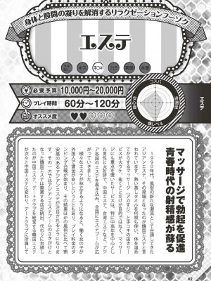(成年書籍) [全国フーゾク研究会] はじめてのふうぞく 絶対に失敗しない夜遊びガイド [DL版]_0042