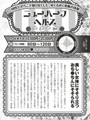 (成年書籍) [全国フーゾク研究会] はじめてのふうぞく 絶対に失敗しない夜遊びガイド [DL版]_0074