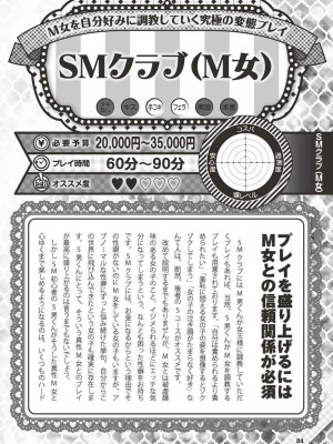 (成年書籍) [全国フーゾク研究会] はじめてのふうぞく 絶対に失敗しない夜遊びガイド [DL版]_0084