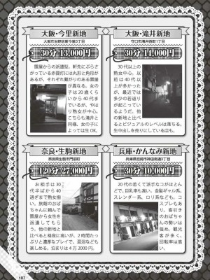 (成年書籍) [全国フーゾク研究会] はじめてのふうぞく 絶対に失敗しない夜遊びガイド [DL版]_0107