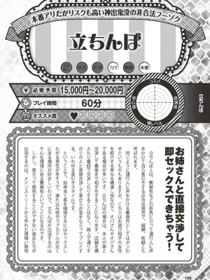 (成年書籍) [全国フーゾク研究会] はじめてのふうぞく 絶対に失敗しない夜遊びガイド [DL版]_0108