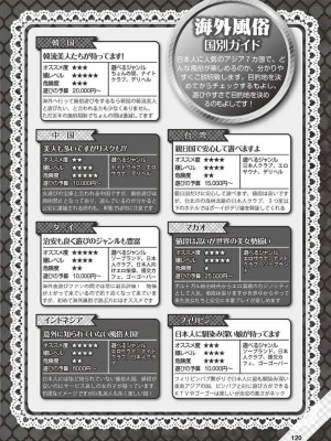 (成年書籍) [全国フーゾク研究会] はじめてのふうぞく 絶対に失敗しない夜遊びガイド [DL版]_0120