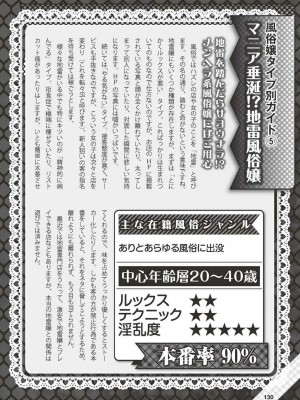 (成年書籍) [全国フーゾク研究会] はじめてのふうぞく 絶対に失敗しない夜遊びガイド [DL版]_0130