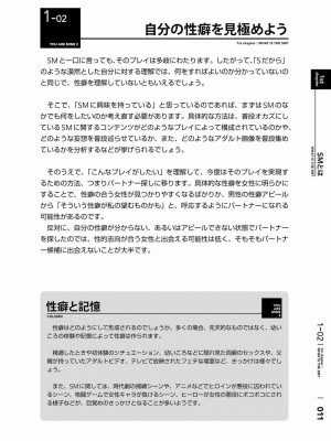 [三葉] 身体も心もボクのもの ～はじめてのＳＭガイド～ 2_0013