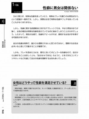 [三葉] 身体も心もボクのもの ～はじめてのＳＭガイド～ 2_0018