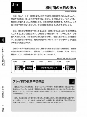 [三葉] 身体も心もボクのもの ～はじめてのＳＭガイド～ 2_0054