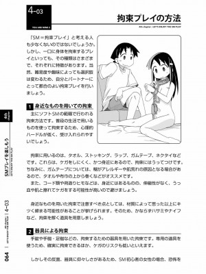 [三葉] 身体も心もボクのもの ～はじめてのＳＭガイド～ 2_0066